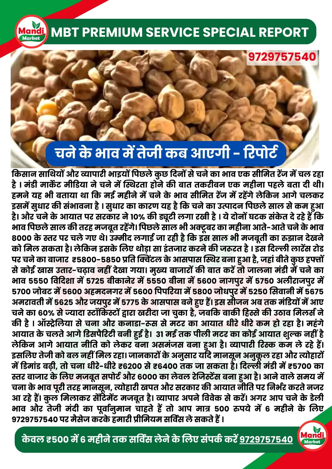 चना images