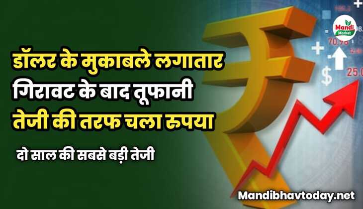 डॉलर के मुकाबले लगातार गिरावट के बाद तूफानी तेजी की तरफ चला रुपया | दो साल की सबसे बड़ी तेजी