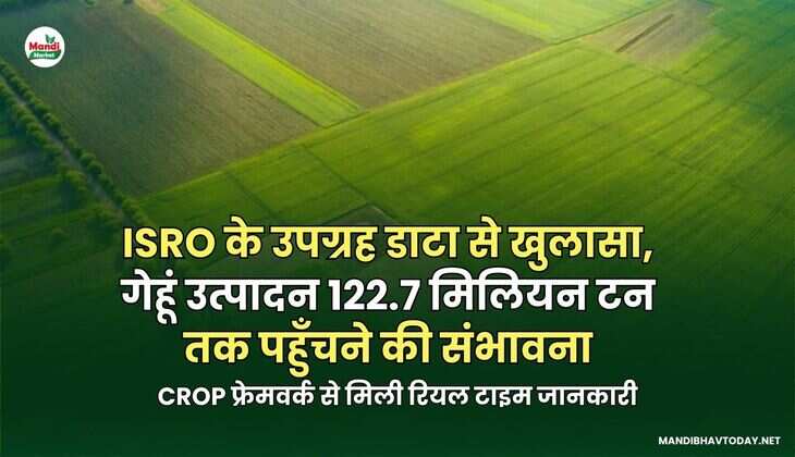 CROP फ्रेमवर्क से मिली रियल टाइम जानकारी