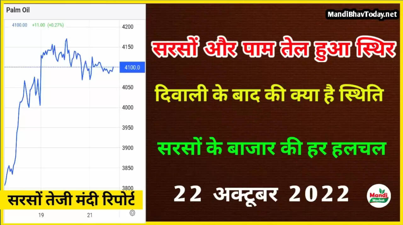 sarso ka rate