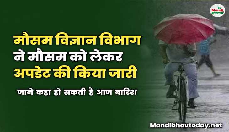 भारतीय मौसम विज्ञान विभाग ने मौसम को लेकर अपडेट की किया जारी | जाने कहा हो सकती है आज बारिश 