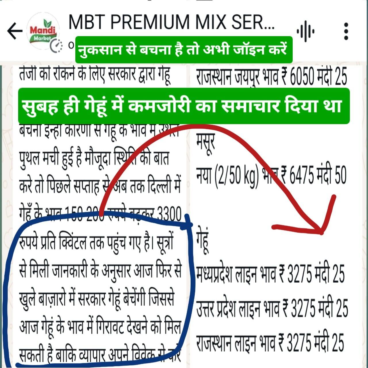 mandi bhav today