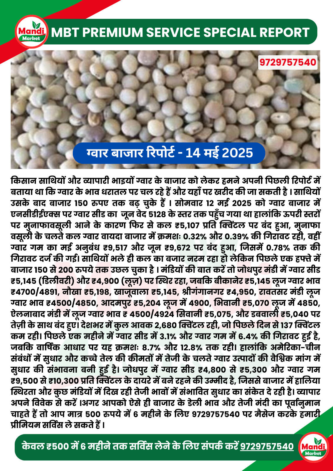 mandibhavtoday