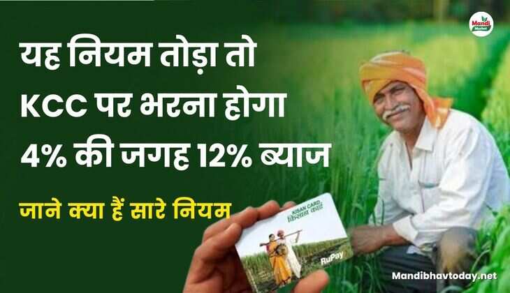 किसान क्रेडिट कार्ड योजना